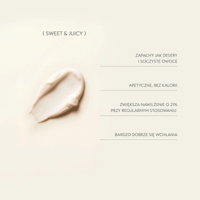 Mango Sticky Rice,  Hand&Body Cream 60ml